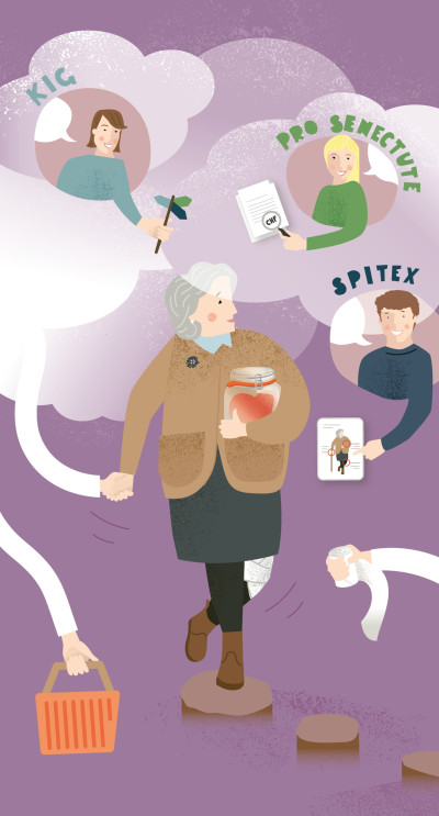 spitex-geschichte-marti_beratung-web-unterseite